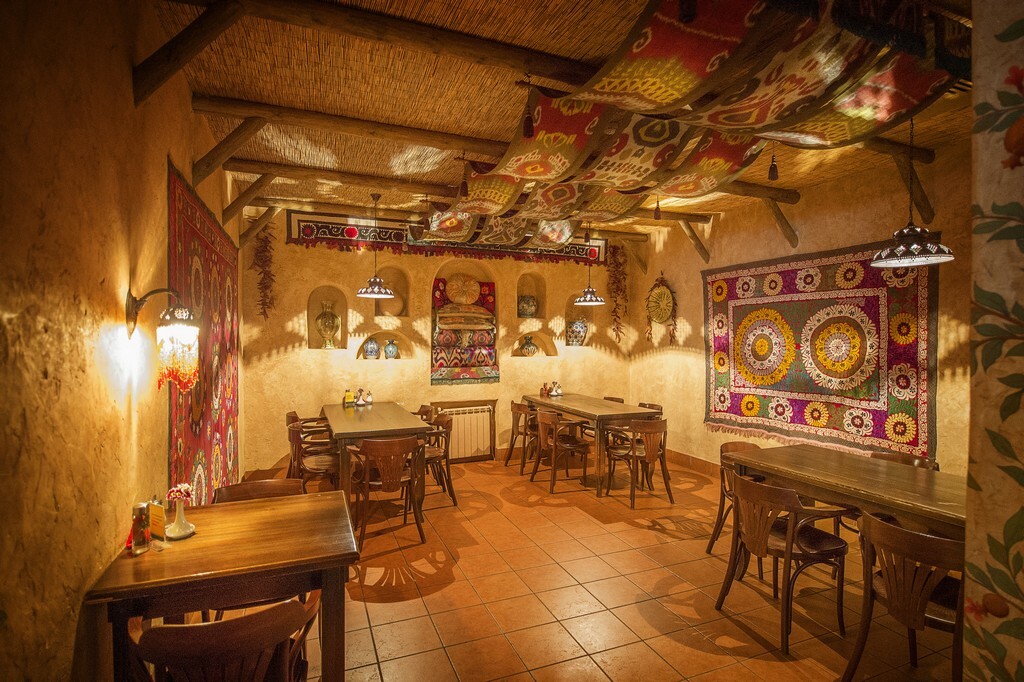 Нигора Нигора